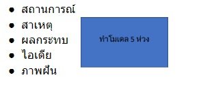 โมเดล5ห่วง